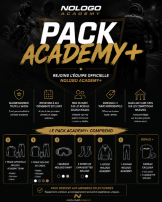 Academy + 2027